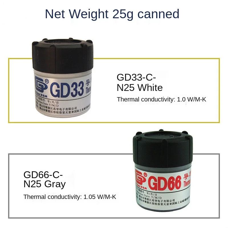 Pasta de grasa conductora térmica, disipador térmico de yeso de silicona para procesador de CPU BR7, 20/25/30g, envío directo