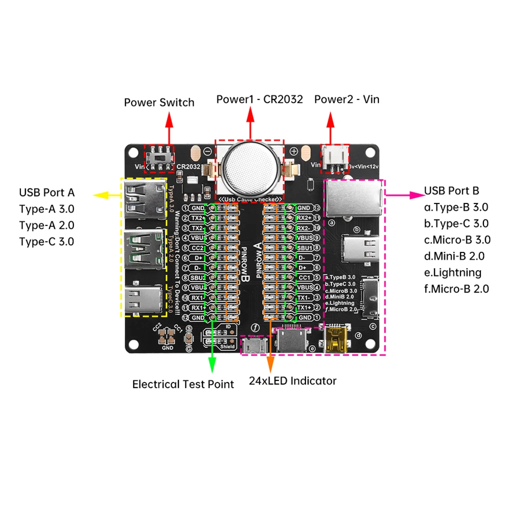 DT3 Data Cable Anomaly Detection Board USB Cable Tester IOS Android Type-C Micro Short Circuit Switch Test Board Tool