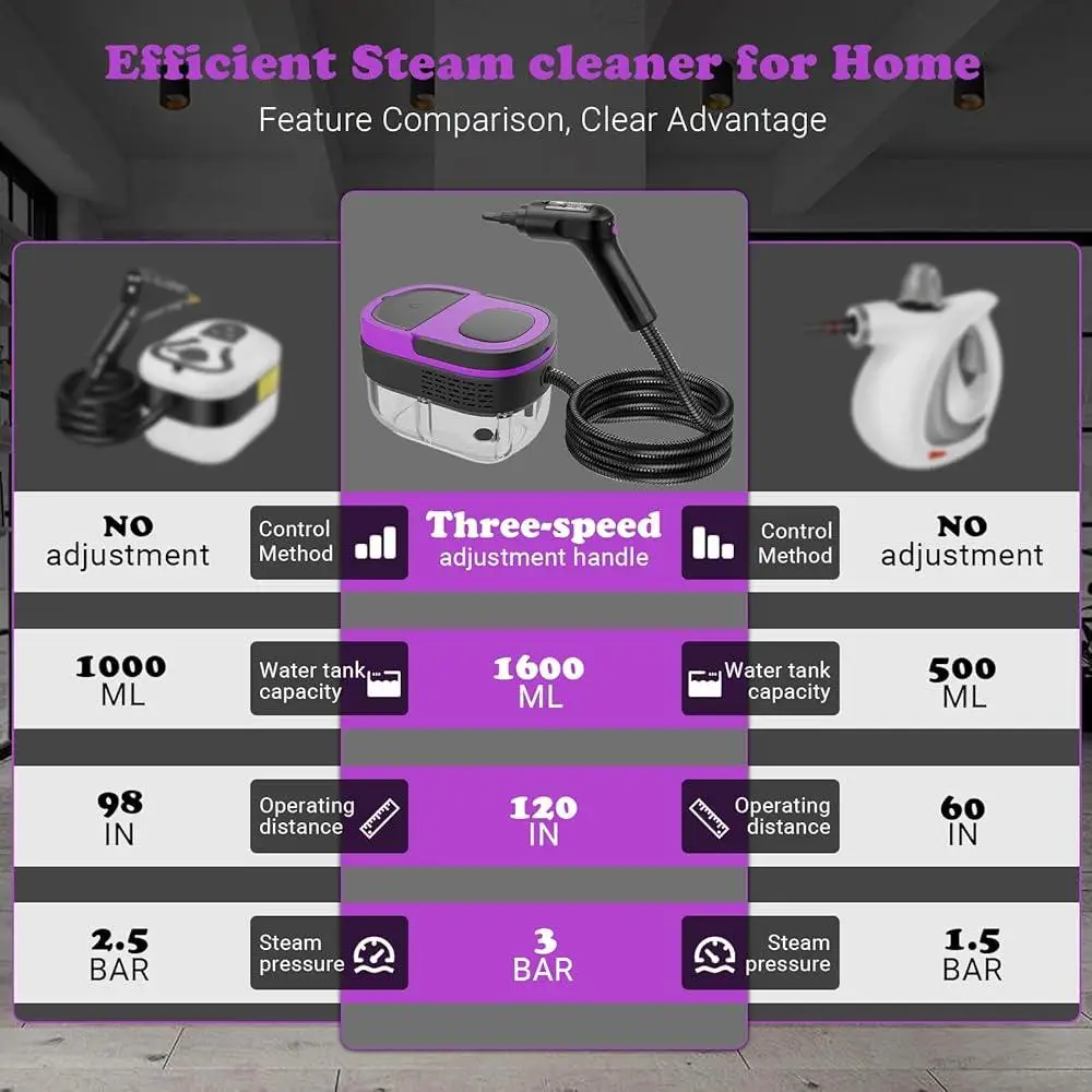 منظف البخار المحمول 3 مستويات مقبض قابل للتعديل 1500 واط تسخين سريع يصل 10 ملحقات تنظيف متعدد الأسطح سيارة منزلية مثالية
