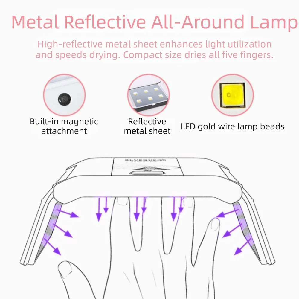 Professional 36W Power Nail Art Light Foldable Portable D UV Nail Lamp USB plug-in 12 Lamp Beads Nail Dryer Salon Use - view 5