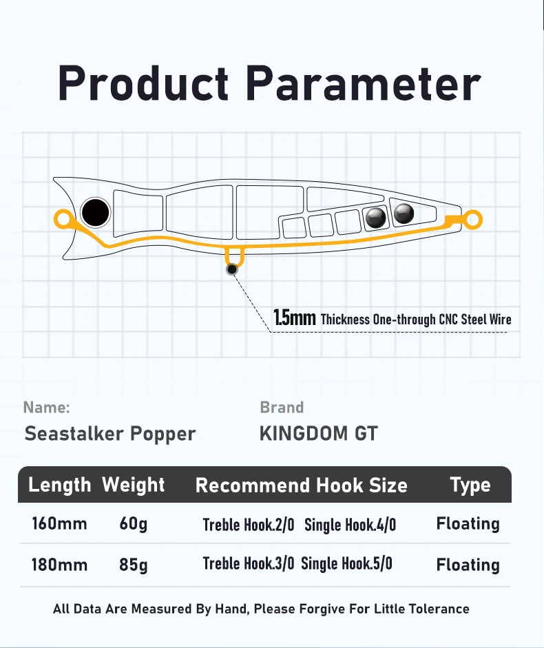 KINGDOM GT Angelköder Topwater Popper 60g 85g 160mm 185mm Salzwasser Thunfisch Blaufisch Künstlicher Meeres-Bootsangelköder Harter Köder – Detail 5
