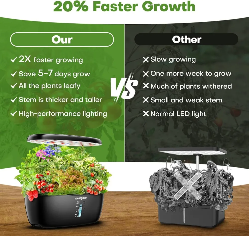 12 Pod Hydroponic Garden with - огляд і ціна Hydroponic Kit