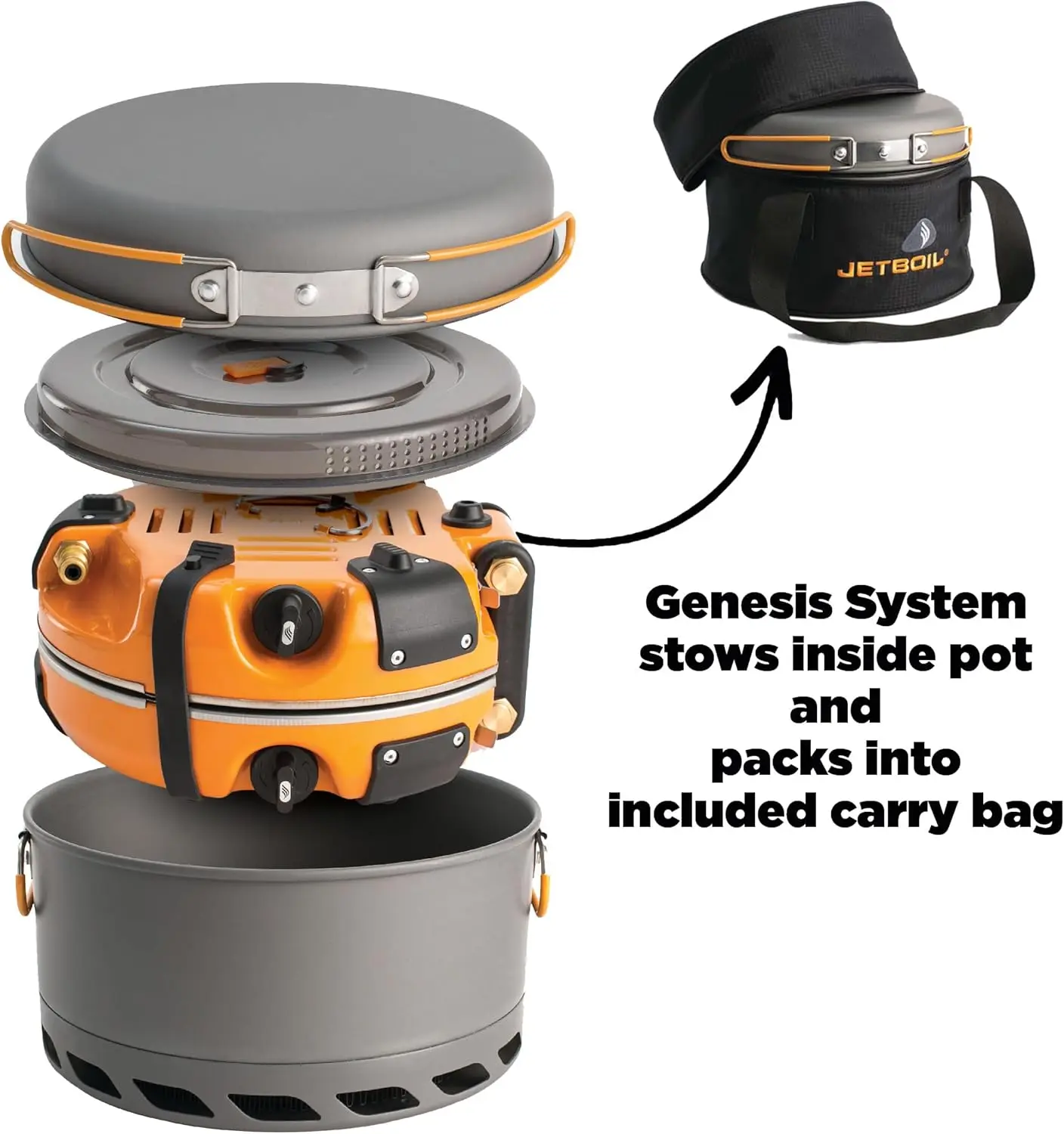 Backpacking and Camping Stove Cooking System with Camping Cookware