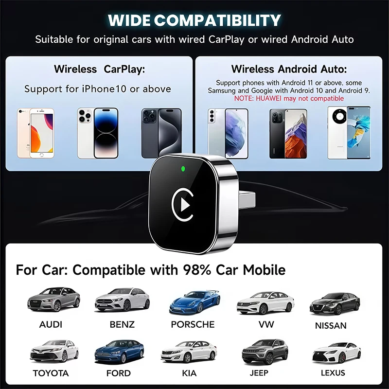 2-in-1 Wireless CarPlay Adapter Plug-and-Play for iPhone 10 and Android 11 above Auto Adapter with USB/USB-C Port Car Accessory