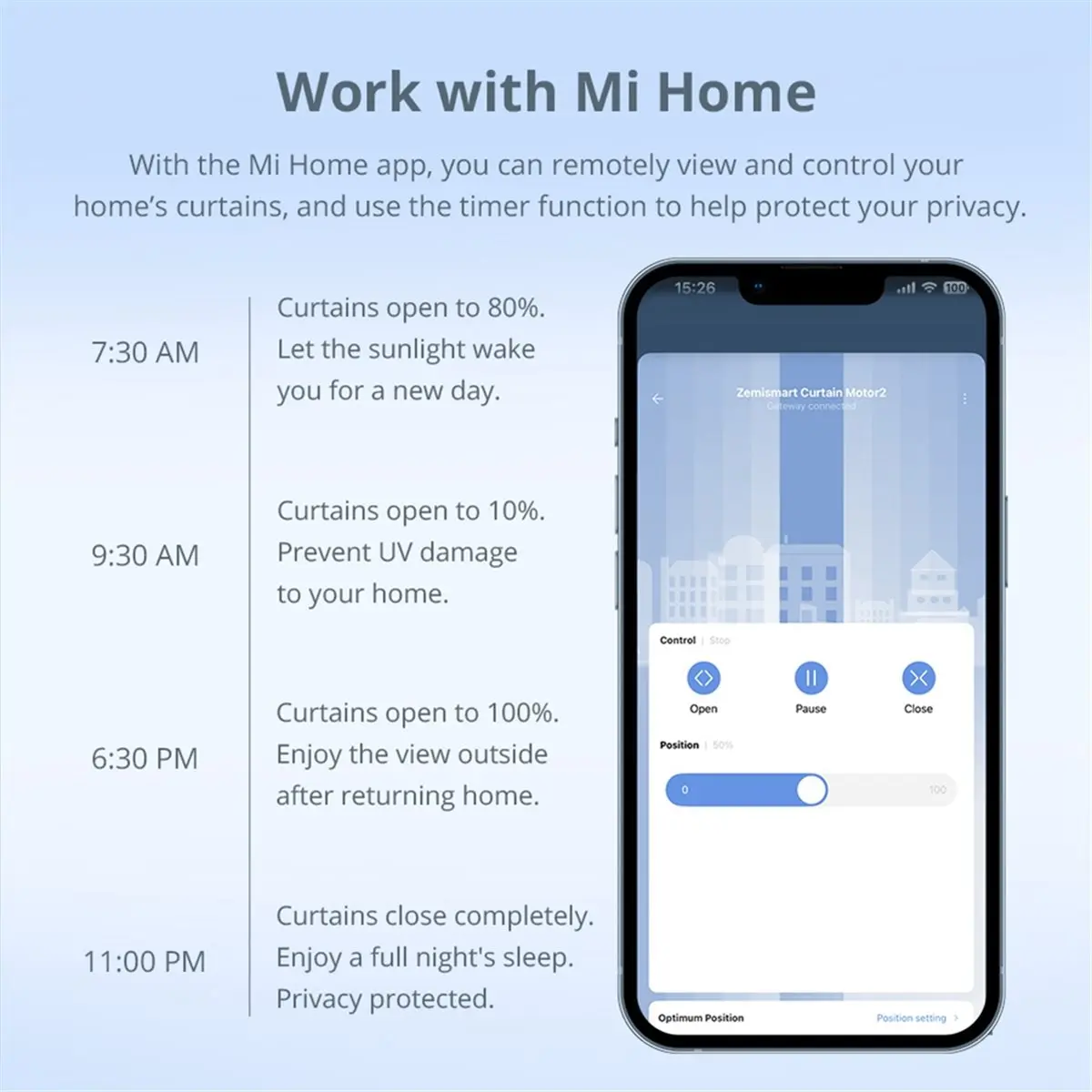 Matter WiFi Curtain Motor for 82-Type Track with Remote APP Control for Mi Home Homey APP