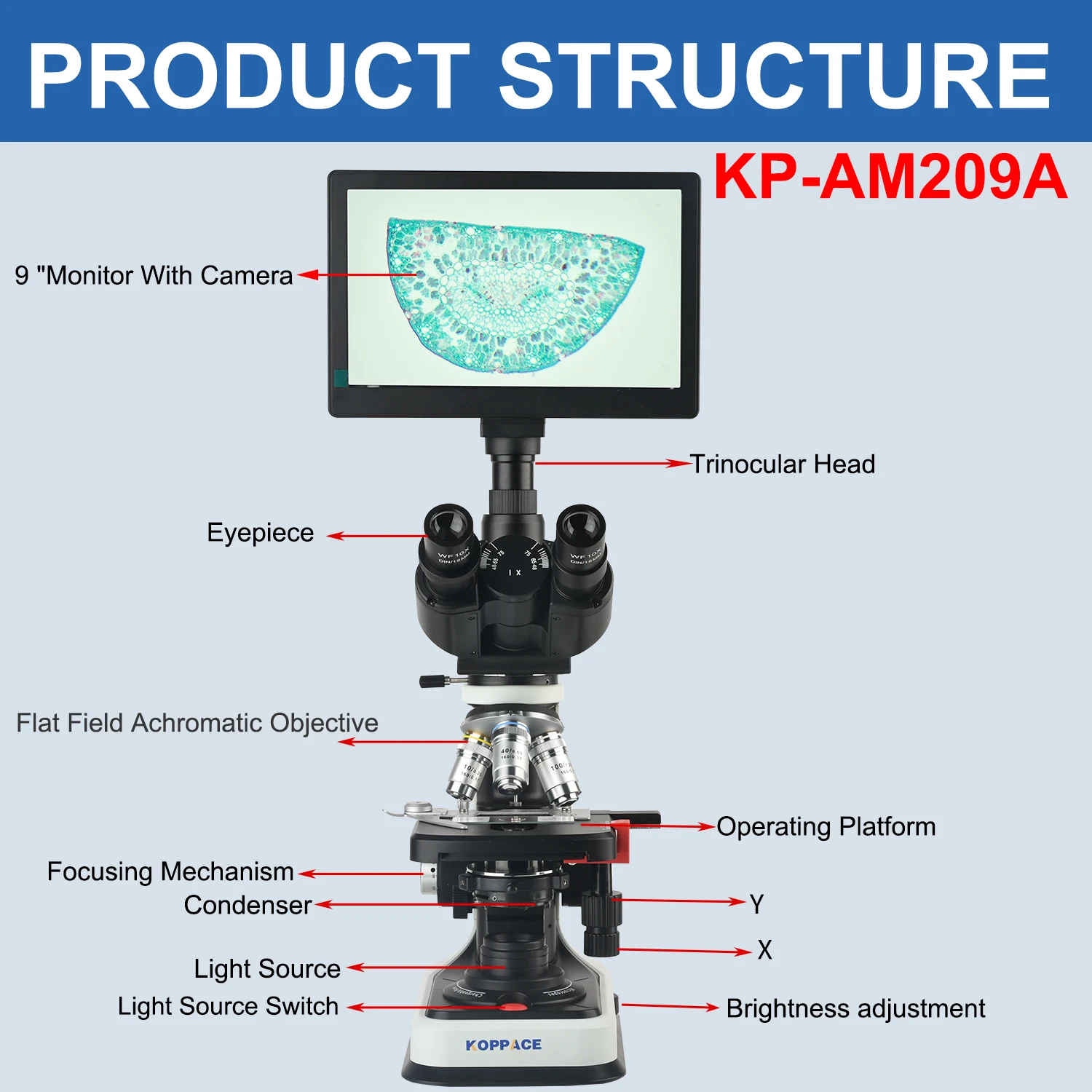 KOPPACE 40X-2500X Electron Biological Microscope 2 Million Pixels 9 