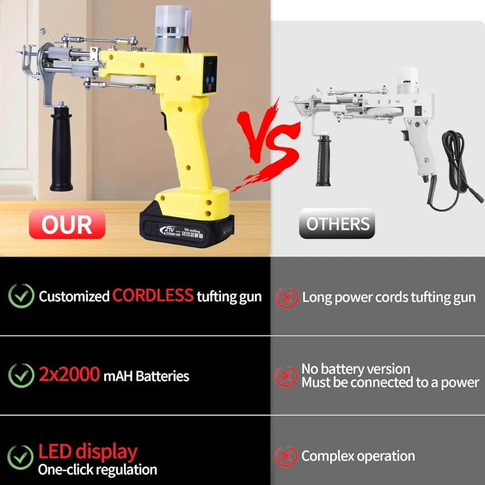 Cordless Tufting Gun Starter Kit-Digital Display Screen(10 Speed Adjustable)2 in 1 Pile Rug Tufting Gun 200W Carpet Trimmer