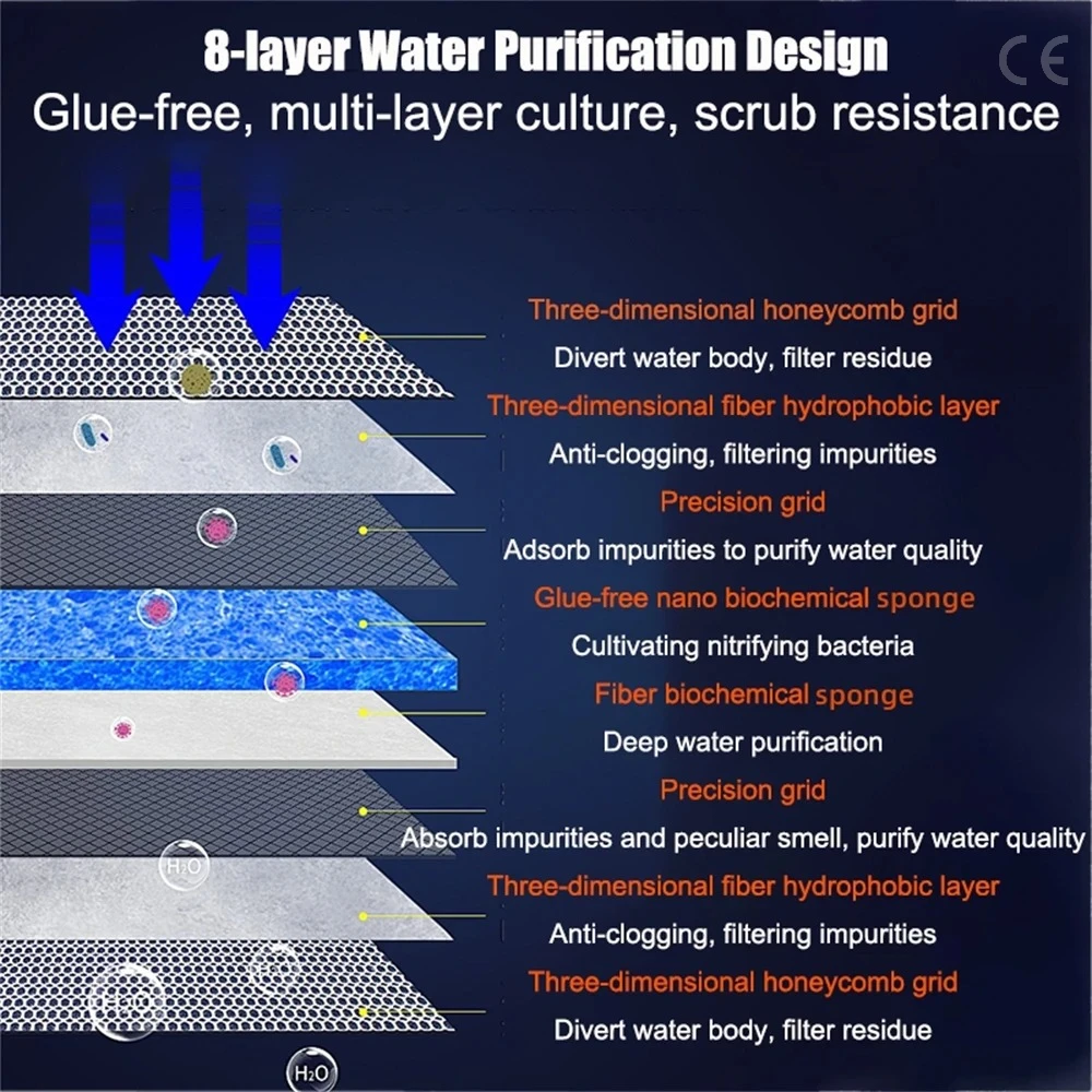 حوض السمك 8D الإسفنج تصفية القطن Denitrifier اكسسوارات خزان الأسماك رغوة وكيل تحسين 8 طبقة غير هلام وسادة مرشح