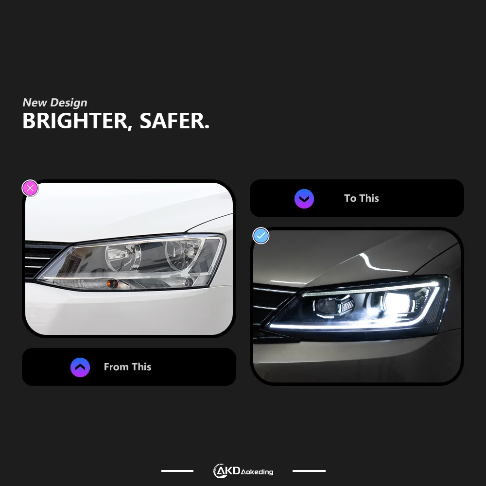 AKD Car Styling Head Lamp for VW Jetta Mk6 LED Headlight 2011-2018 B8 Design Headlights Drl Hid Bi Xenon Automotive Accessories