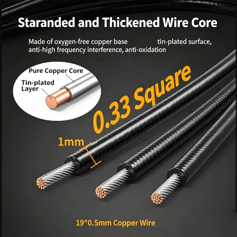 462E DB9 Single Head Wire DB9pin/DB15P/DB25P Connector High Temp Resistant Flame Retardant Cord