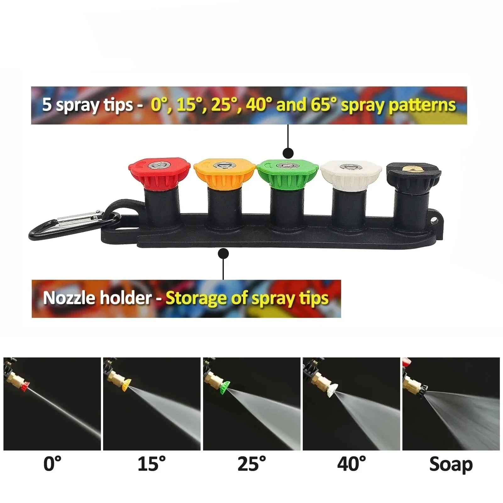 Graffiti Design Foam Cannon Kit - High Pressure Washer Gun for Karcher/Bosch/Nilfisk, Ergonomic Car/RV/Truck Wash Set image 6