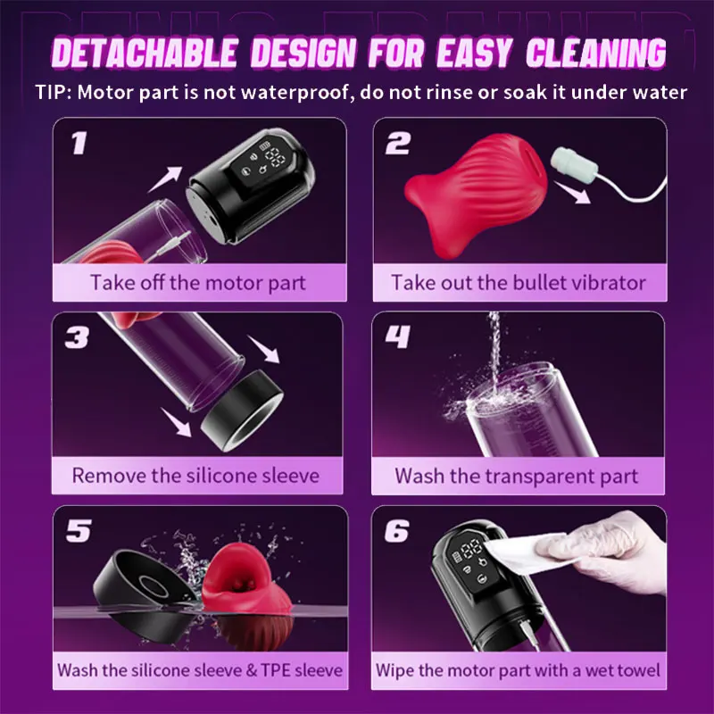 LCD Electric Penis Pump Automatic Male Masturbator Vacuum Pump with Rose Shaped Inner Sleeve & 5 Suction Modes Sex Toys for Men