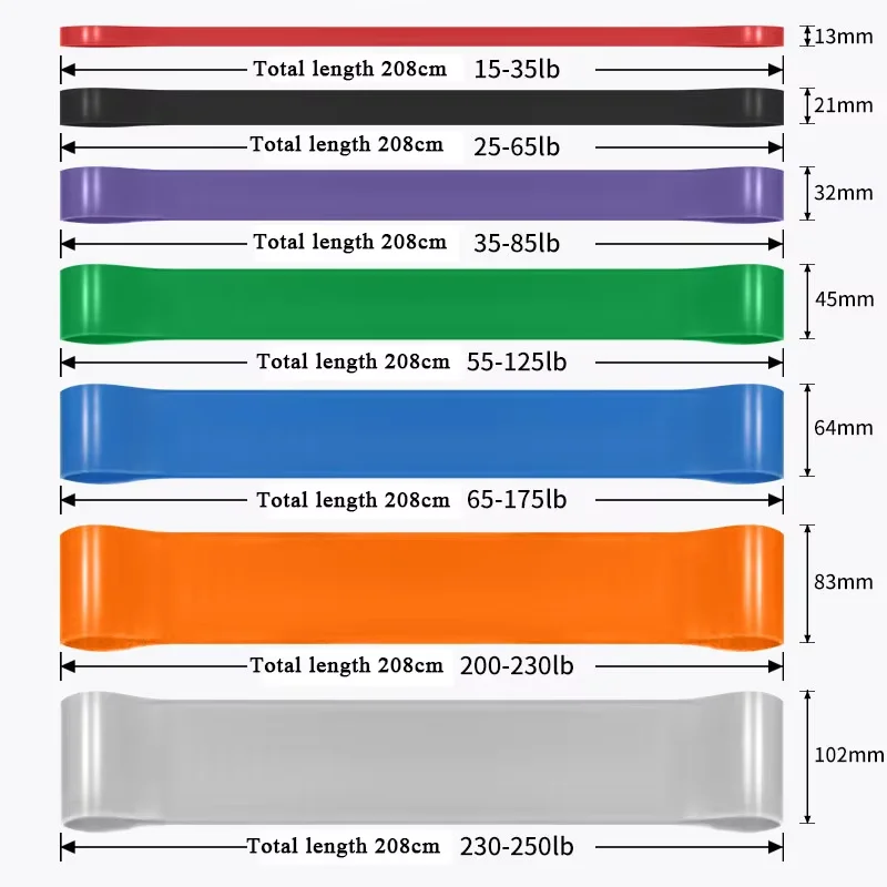 ​​1pc Stackable Heavy Tension TPE Resistance Band Set - Anti-Snap for Home Gym Muscle Strength & Body Stretching​​  Yoga Gym