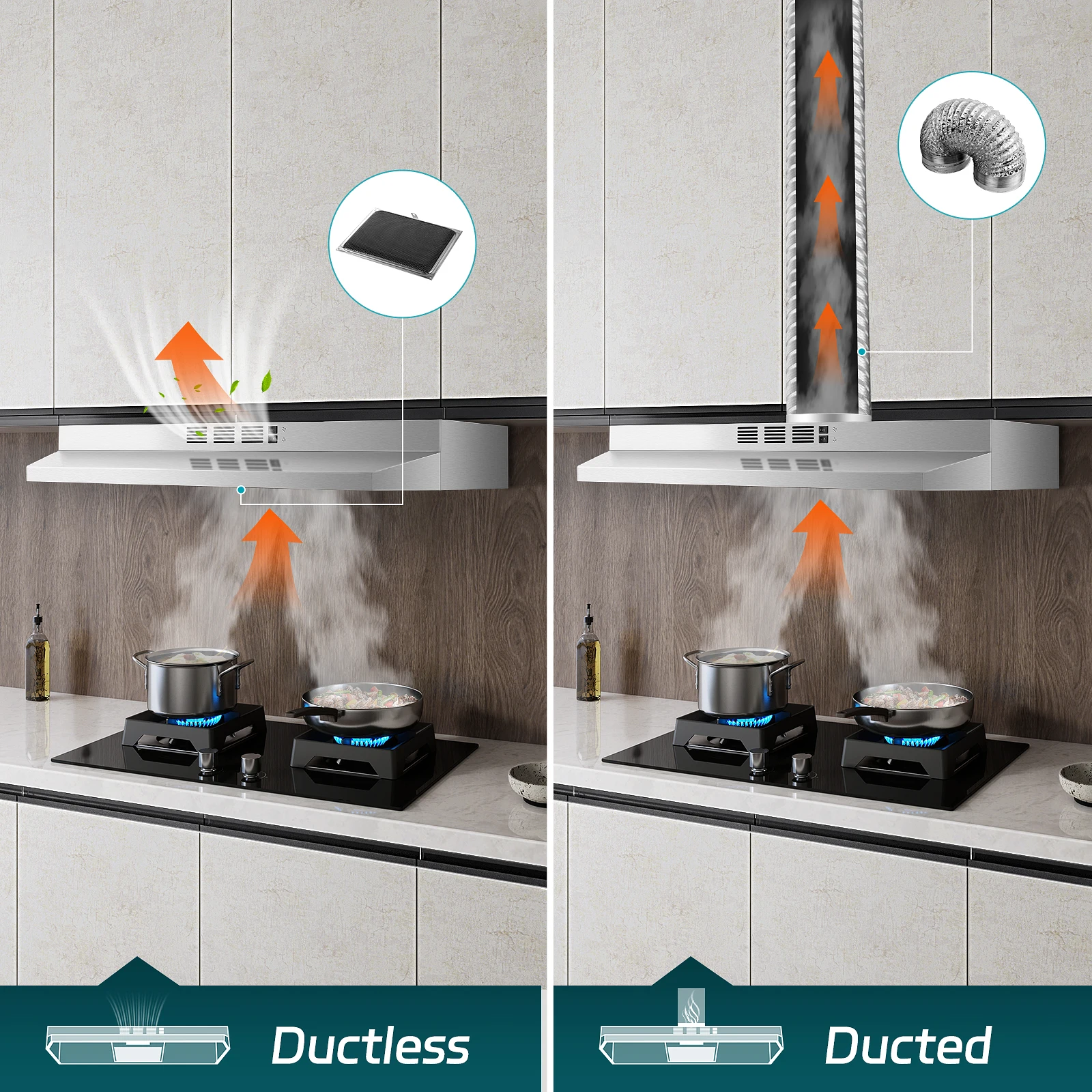 36 Inch Under Cabinet Stainless 2 Speed Fan with LED Bulb Filter Kitchen Exhaust Vent Range Hood