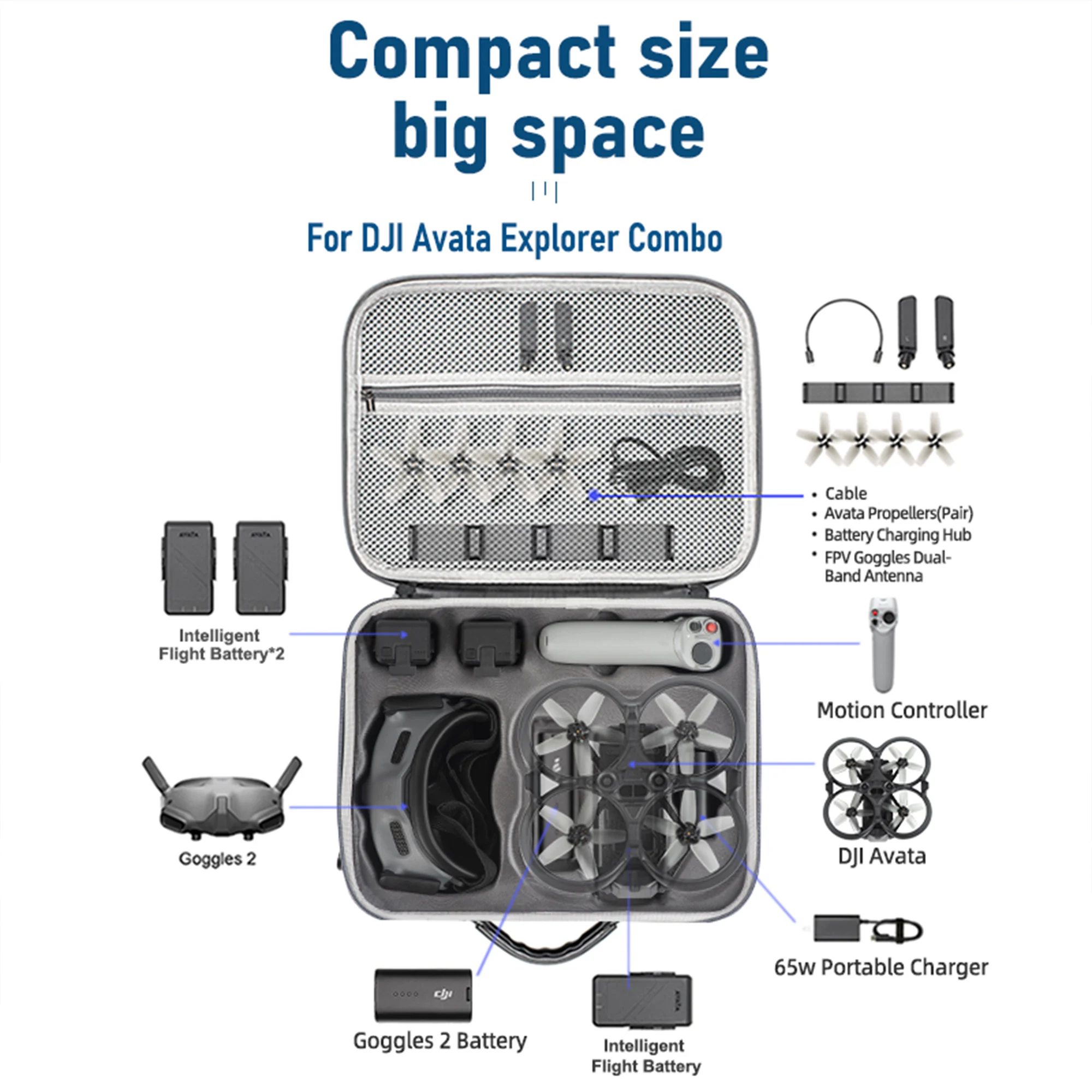 STARTRC Portable Storage Case for DJI Avata Explorer Pro-View Combo New Shoulder Bag Waterproof PU Leather Carrying Case Box