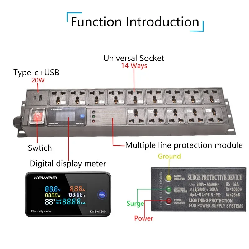 PDU Power Strip 2U Cabinet Mount Voltmeter Ammeter Power Energy Meter 14 Ways Socket Type-C+USB surge and overload protector