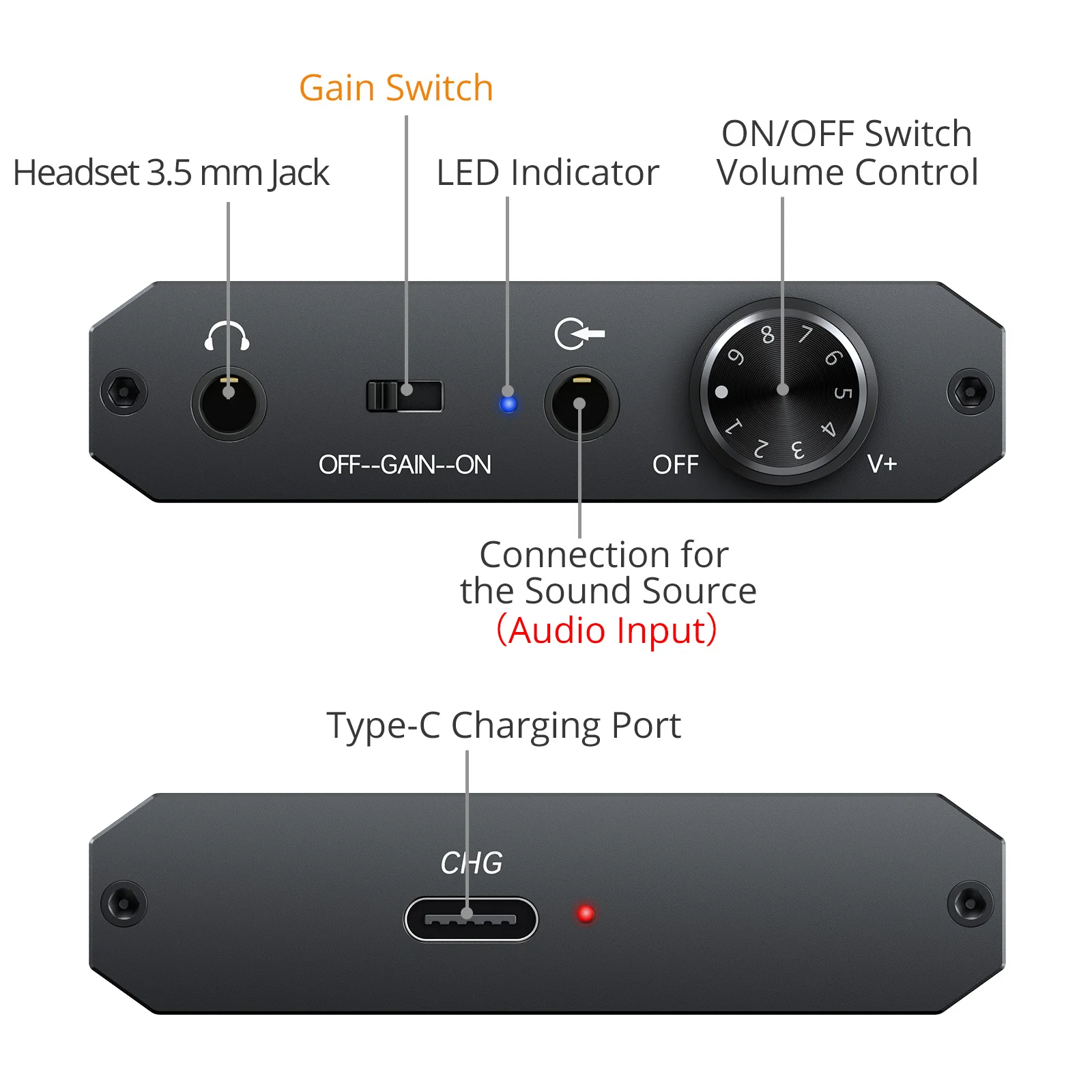 Neoteck Portable HiFi Headphone Amplifier 3.5mm AUX Input Output 16-300 Ohm Rechargeable Mini Earphone Amp For Phones