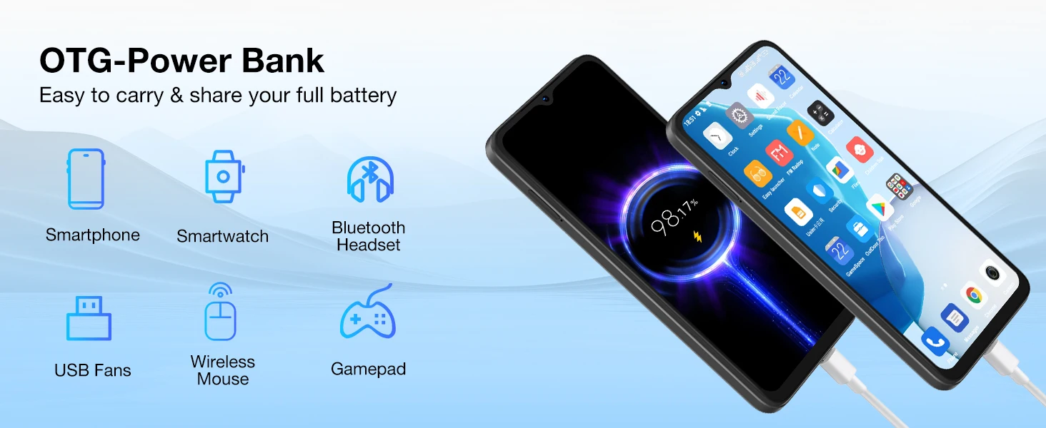 DOOGEE N55 Plus Smartphone 20GB+128GB 6.56" HD+ Screen 5150mAh Battery 13MP+8MP Camera Widevine L1 Cell Phone