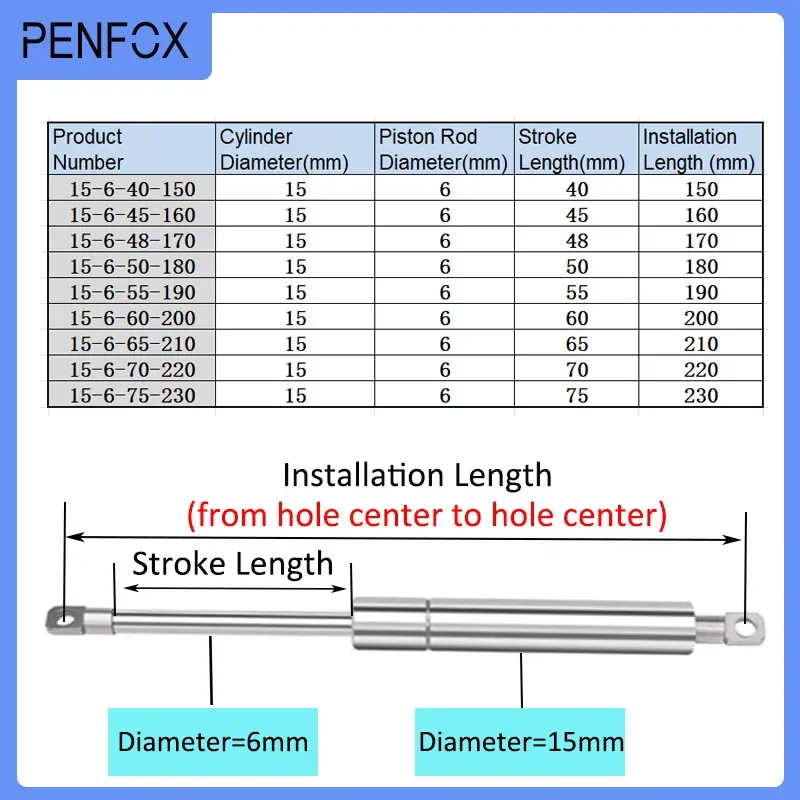 1PC 150mm-230mm 100N/10KG 304 Stainless Steel Pneumatic Gas Spring Hydraulic Support Rod Medical Equipment Food Machinery Yacht