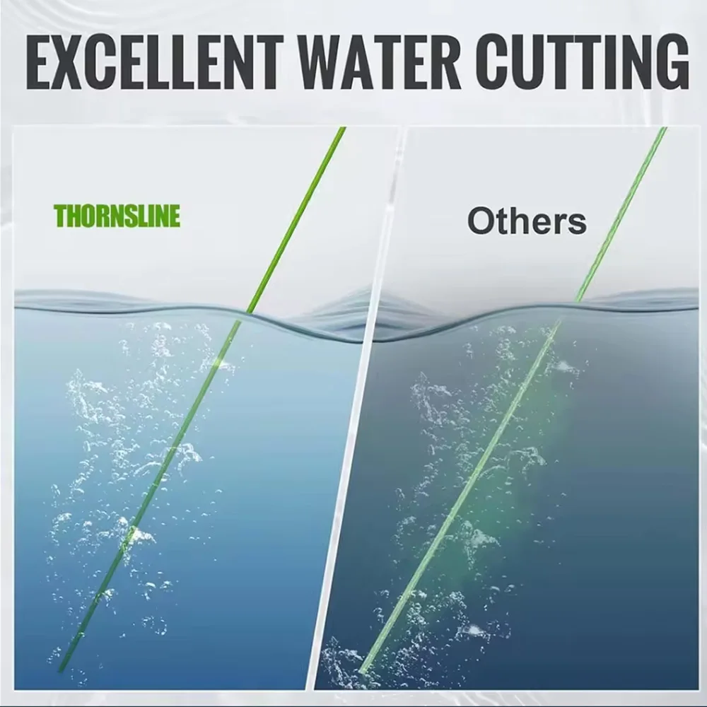 ThornsLine 8 Strands Braided Fishing Line 3000M/1000M/500M/300M/150M/100M Abrasion Resistant Japanese Fishing Line