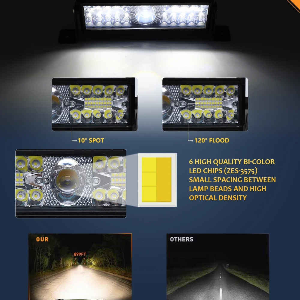 Auto punktowe reflektory LED robocza listwa oświetleniowa biały żółty błysk 120w dla Off Road 12V 24V ATV SUV reflektor atv