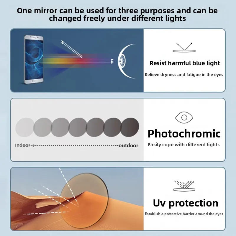 2 PCs 1.56 1.61 1.67 Single Vision Photochromic Lenses Prescription Myopia Presbyopia Reading Optical Anti-Glare Chameleon UV400