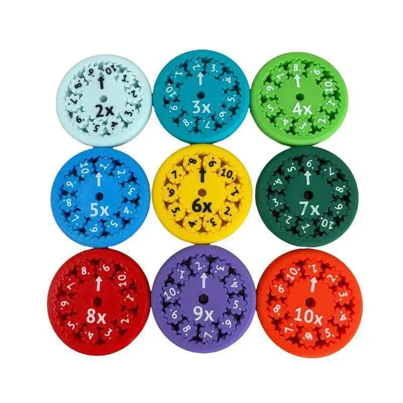 Math Fact Fidget Spinner, multiplicación y división Fidget Spinner Toy para niños, stimmer y Fidgeters que están aprendiendo matemáticas