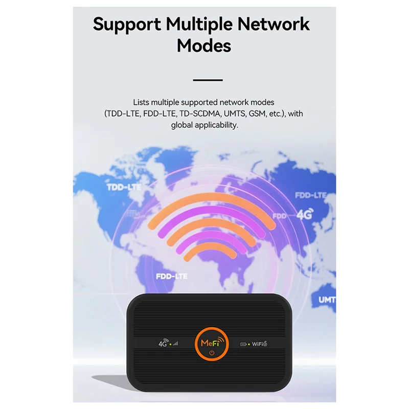 Router Wi-Fi6 portatile ingegnoso-mobile Scheda SIM 4G Accesso Internet wireless Hotspot per auto Modem router MIFI per Europa Asia Africa