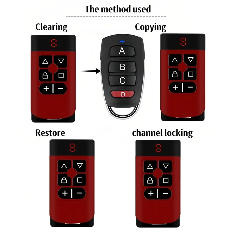 

B27B Garage Remote 8 In 1 Multi-Frequency 300-915Mhz Clone 433Mhz 868Mhz 315 Gate Control Command Key Fob Transmitter