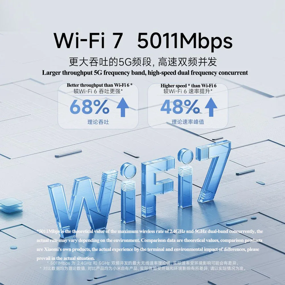 Роутер Xiaomi BE5000 2,5G Wifi 7, сетчатый маршрутизатор 2,4 ГГц 5 ГГц MLO, двухдиапазонный, работает с приложением Xiaomi mijia mihome