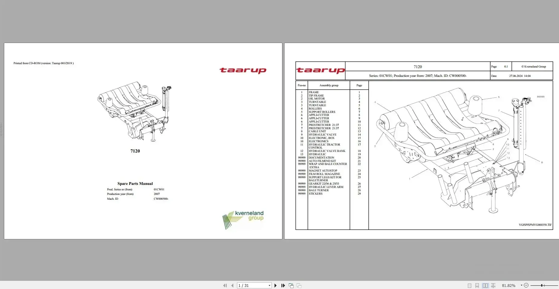 دليل قطع غيار SpecDiag TAARUP الزراعي 8.12 جيجابايت PDF