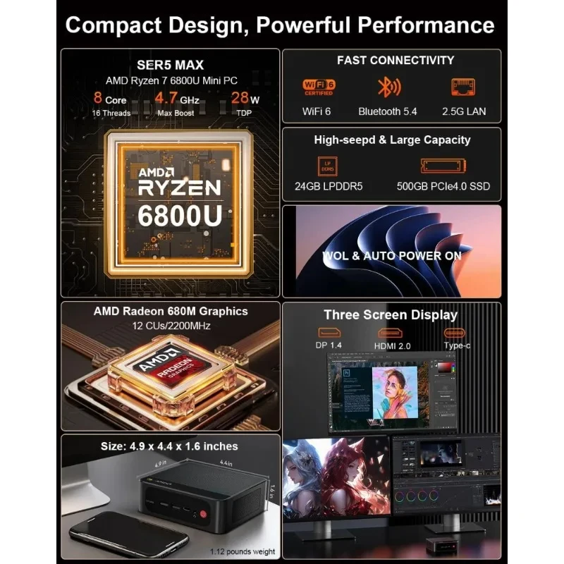 PC RAM 0GB SSD WiFi Triple Display 4K Output .G LAN Dktop Computer