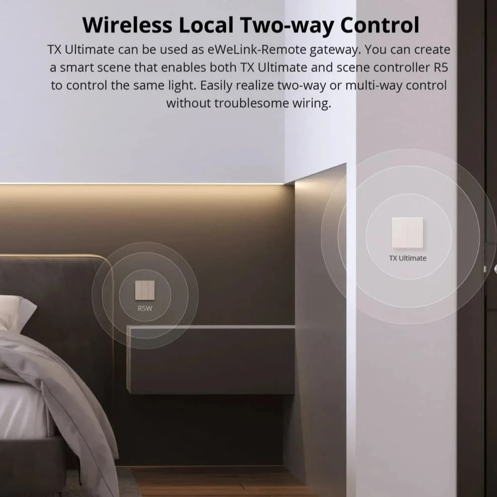 

SONOFF Smart Wall Switch TX T5 LED Light Ultimate Full Touch Access Edge Multi-Sensory Ewelink Remote Control Via Alexa Google