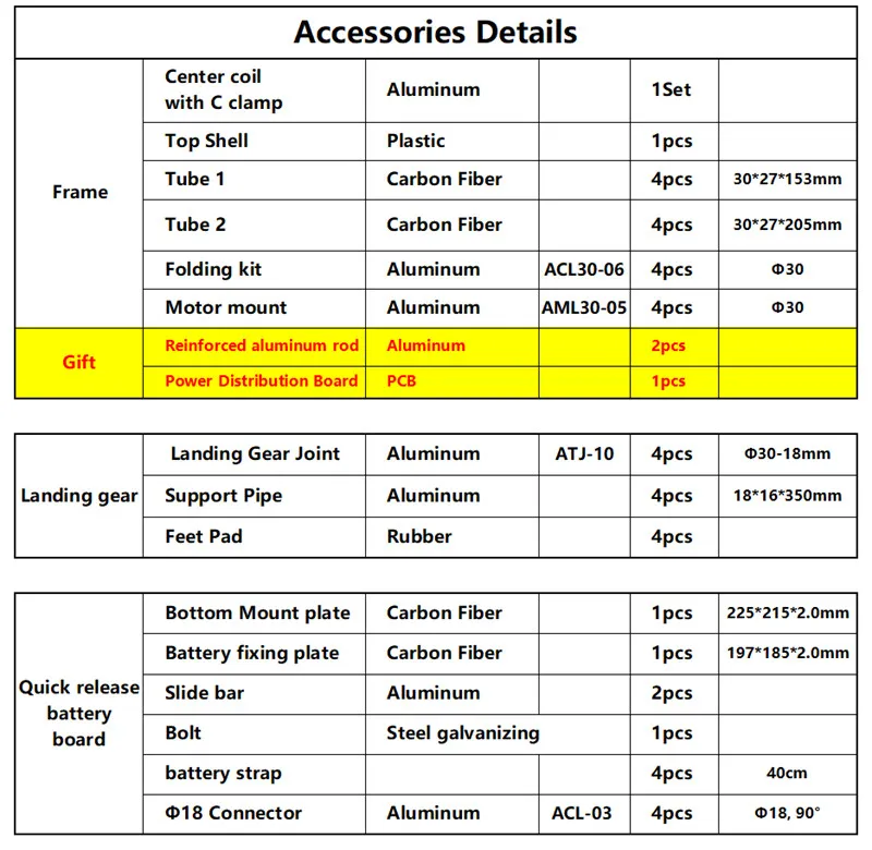 XAERO X1100 1000mm Aluminium Quad-Rahmen-Faltschirm für Kartierungs-, Patrouillen- und Landwirtschafts-UAVs – Detail 4