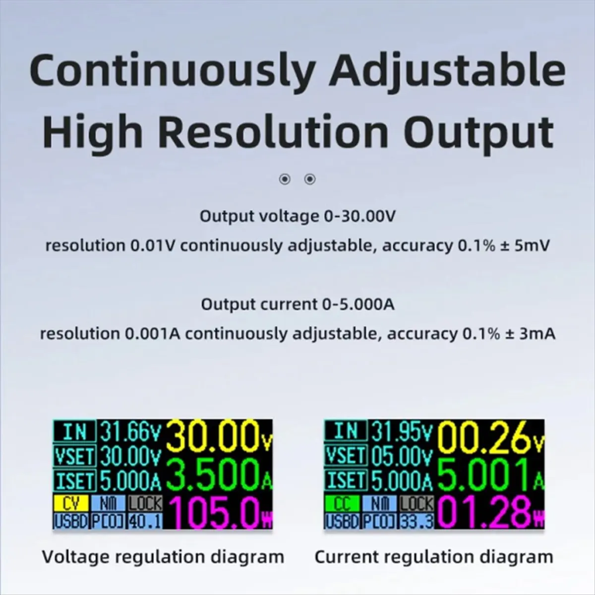 【Power Supply】 DP100 DC Power Supply Adjustable Digital DC Power Supply Portable Lab Source Power Supply Voltage Regulator Switc