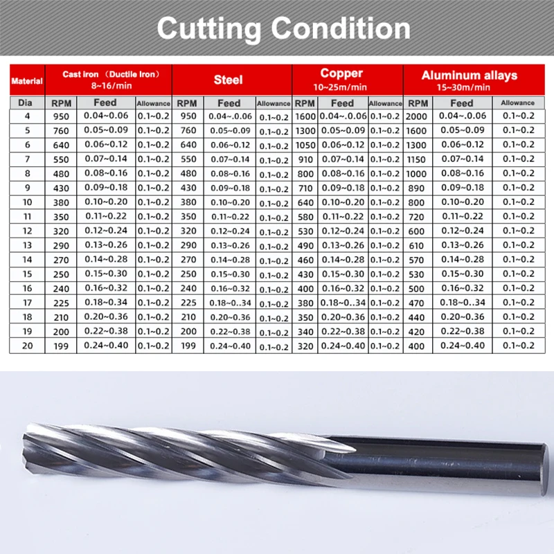 Imagem -04 - Yzh-carbide Machine Alargador h7 Aço Endurecido Cortador de Metal Cnc Turning Hole Não Revestido Tolerância do Sulco Espiral Hrc50 100 mm 150 mm