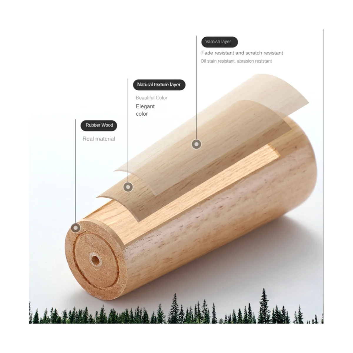 Pernas de substituição de madeira para móveis, Mid Couch Feet, Sofá Dresser Cabinet Bed, Home DIY, 4 Polegada, 4 Round