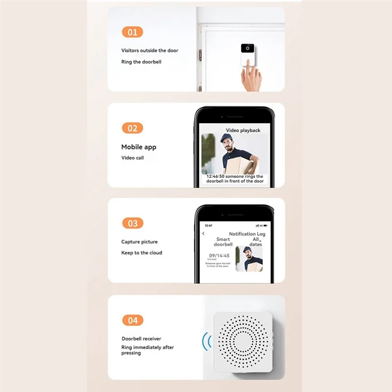 M16K-Video Wireless Smart Doorbell Kit Wifi Video Doorbell Camera Night Vision Two-Way Audio Cloud Storage Security Doorbell