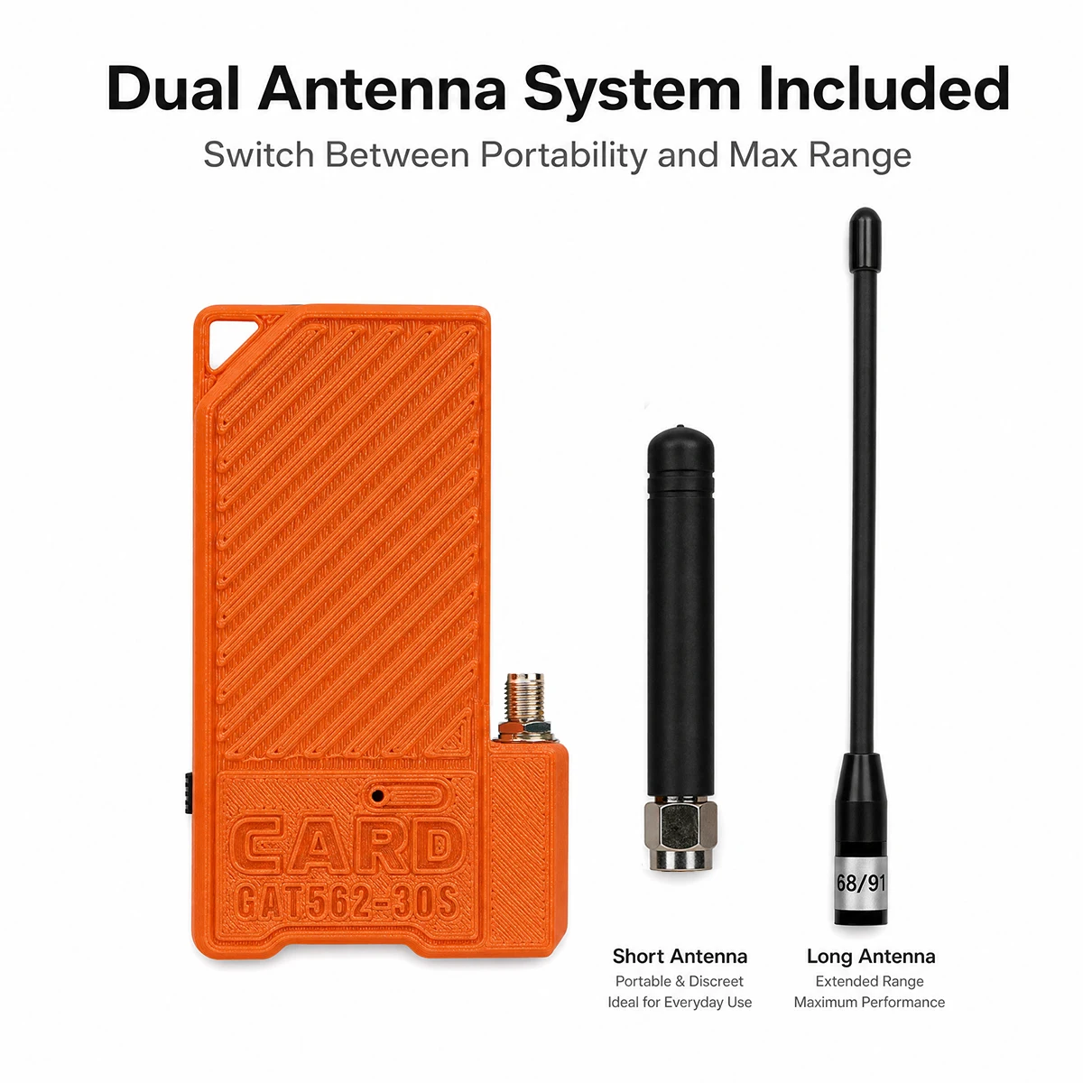 GAT562 30S Card Wireless Tracker kit Meshtastic Lora Tracking Outdoor with 433/868/915MHz nRF52840 SX1262 30dBm Lora Node