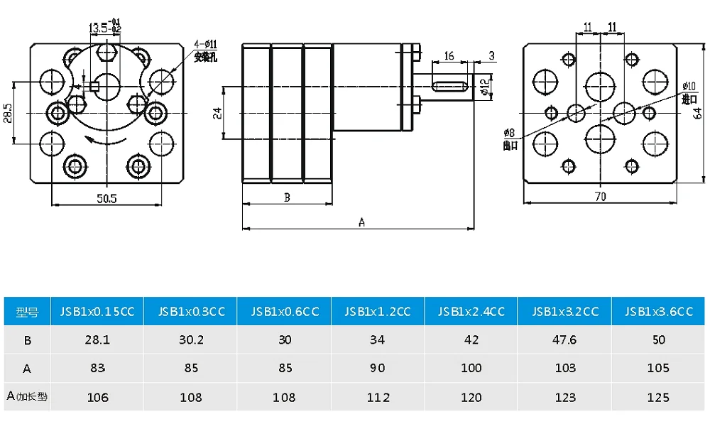 PU/Epoxy/Polyurethane Grouting Injection Melt Gear Metering Pump JSB*3.2CC