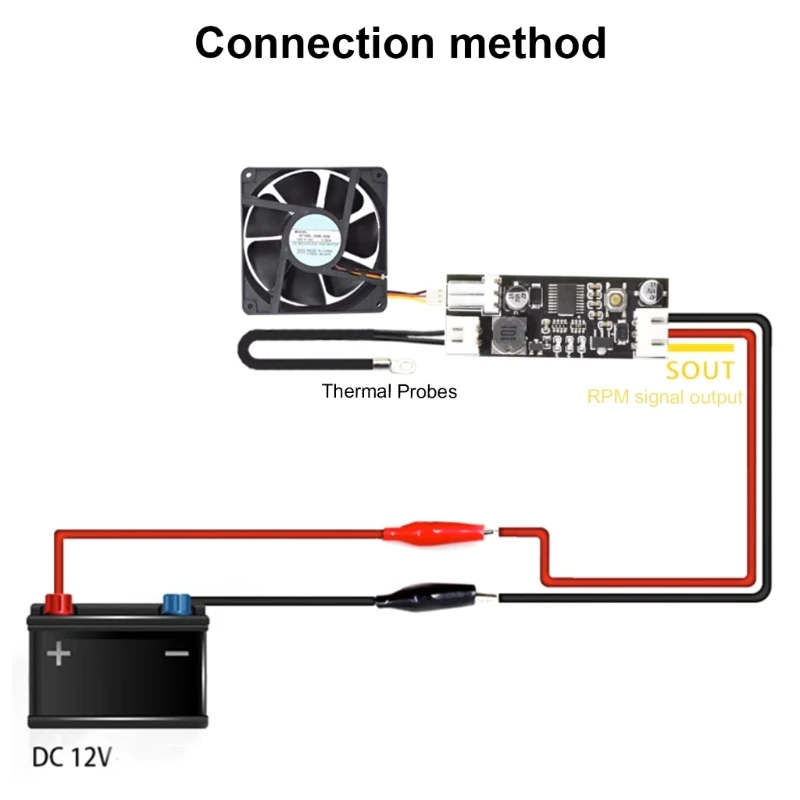 DC12V PWM Speed Controller Fan Speed Governor 2-3 Wire Computer Temperature Control Switches for PC CPU Coolers Fan Alar