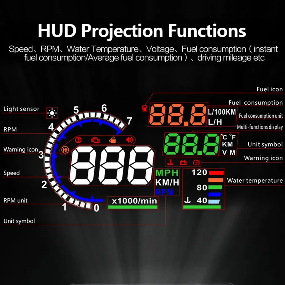 HUD Car Head Up Display A8 OBD2 proiettore per parabrezza velocità avviso carburante tensione allarme velocità temperatura dell\'acqua strumento