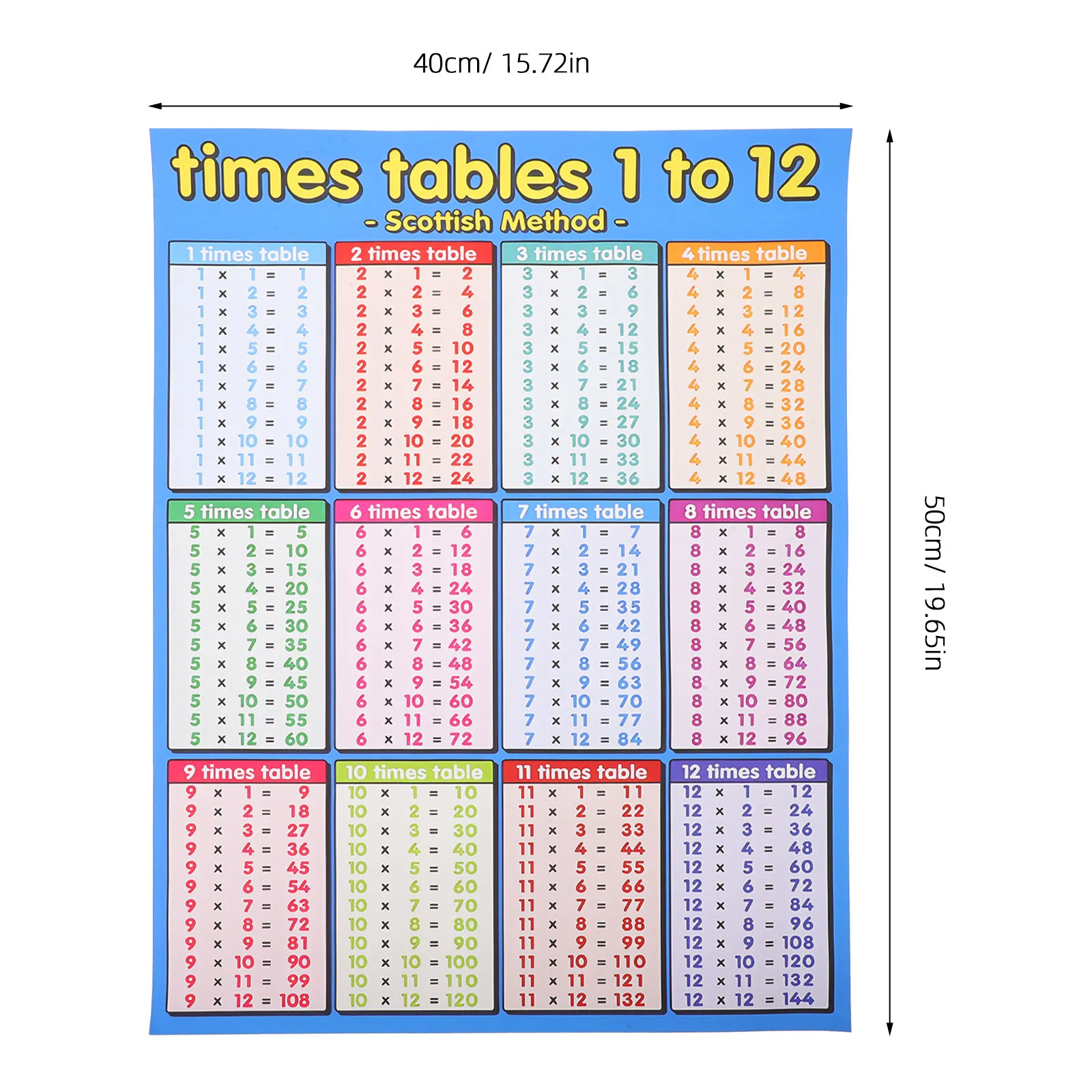 Large Multiplication Chart Poster 19.6x15.7 Inch 1-12 Times Table for Kids Wall Math Learning Tool Classroom Farmhouse Style