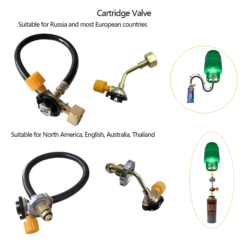 

Адаптер для заправки газа, клапан инфляции, цилиндр, разъем для заправки бензобака, конвертер цилиндра, муфта для заправки бака, аксессуары