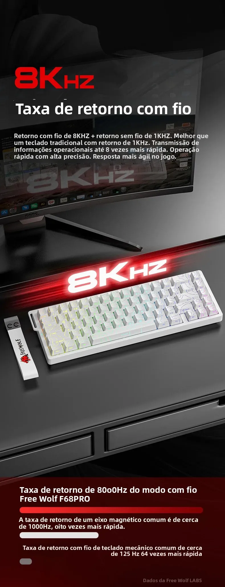 clavier-mecanique-f68pro-rgb-a-interrupteurs-magnetiques-sans-fil-8k-filaire-bluetooth-multi-mode-avec-touches-de-hauteur-egale