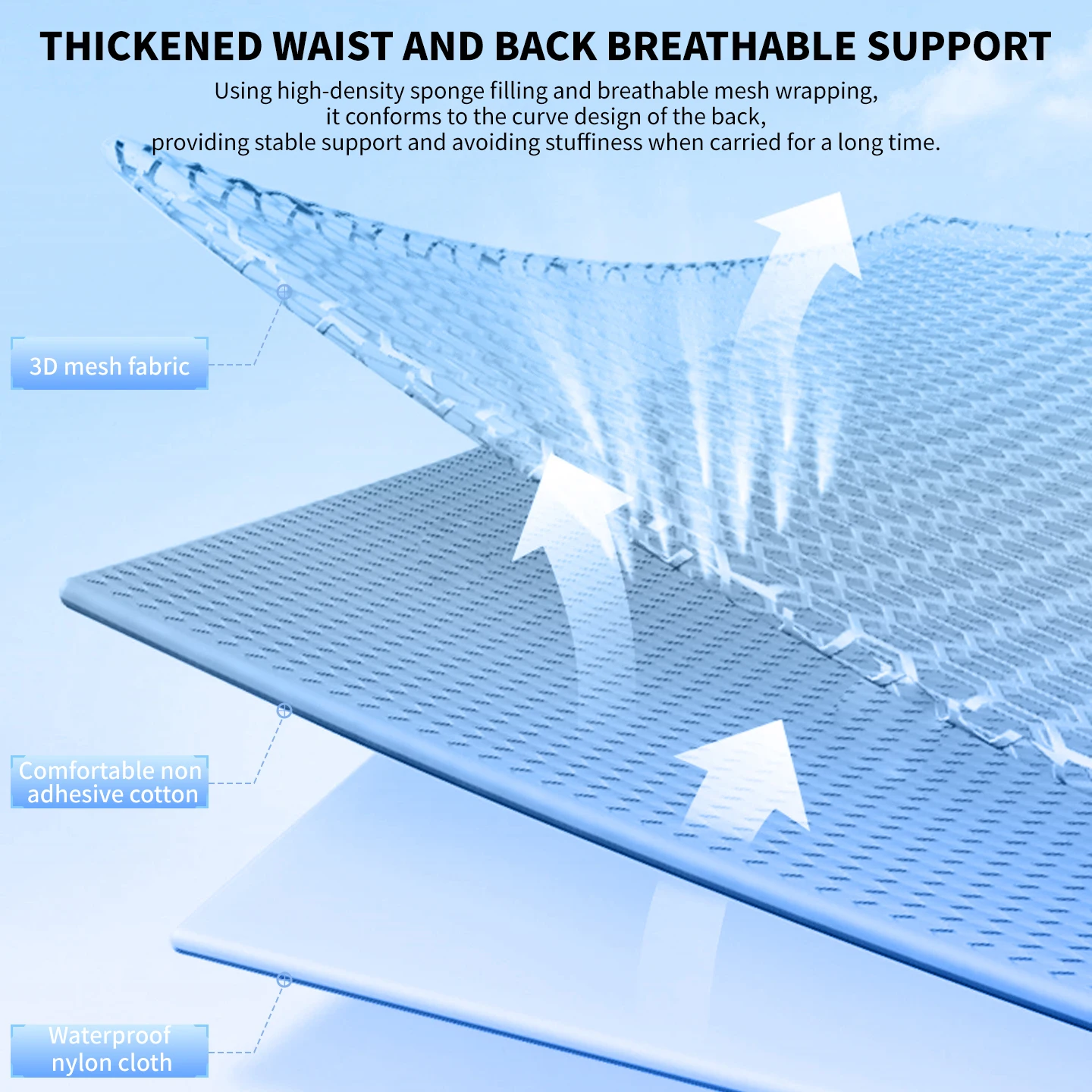 Thumbnail 2 - #11 Trending Hockey Helmets Right Now