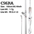 YZ2D C562UL
