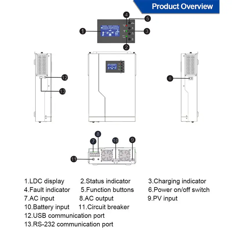 3Kw 5Kw 8Kw 10Kw Off Grid Invertor 24V 48V Hybrid Solar Inverter Pure Sine Wave Solar Inverters with MPPT