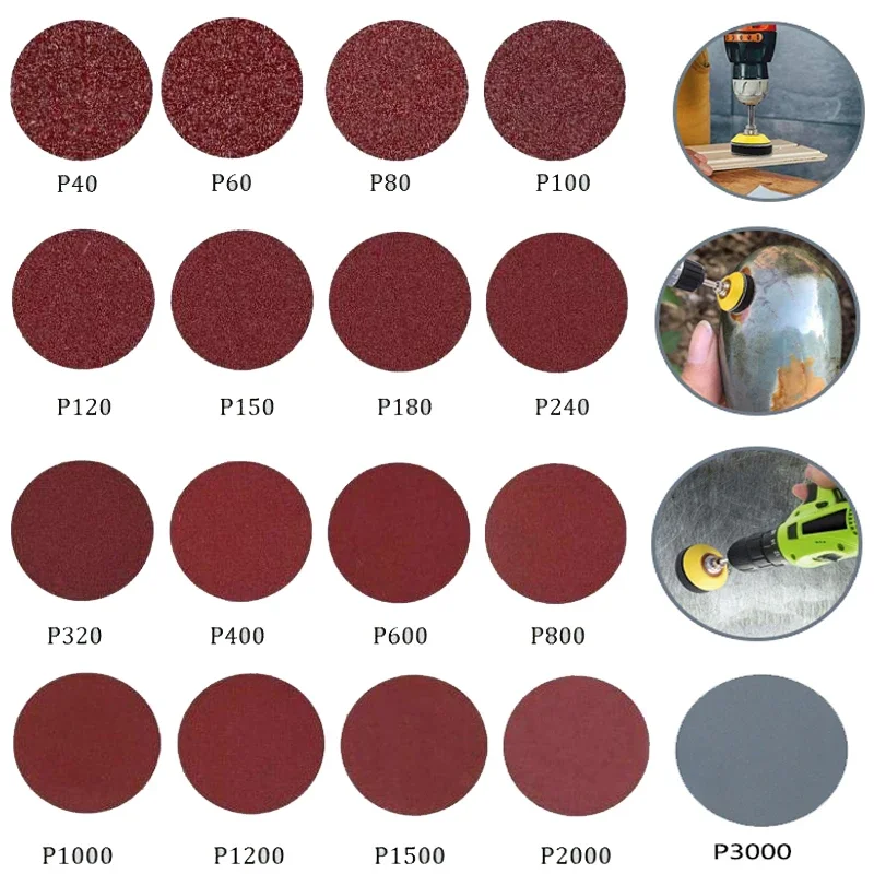 

5pcs/10pcs 100mm/150mm/200mm 40#-3000# Grit Sanding Disc Round Pad Sandpaper Wood Polishing Grinding Sheet Abrasive Tool