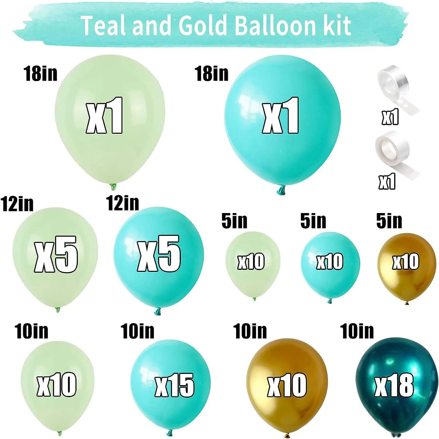 95Pcs Blue-Green Latex Balloon Set, Suitable for Birthday, Graduation Ceremony, Wedding, Party Decoration